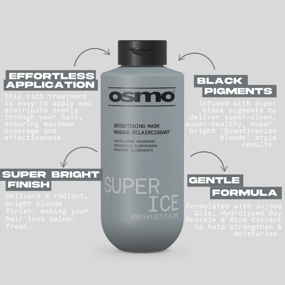 OSMO_Super_ice_mask_3.png
